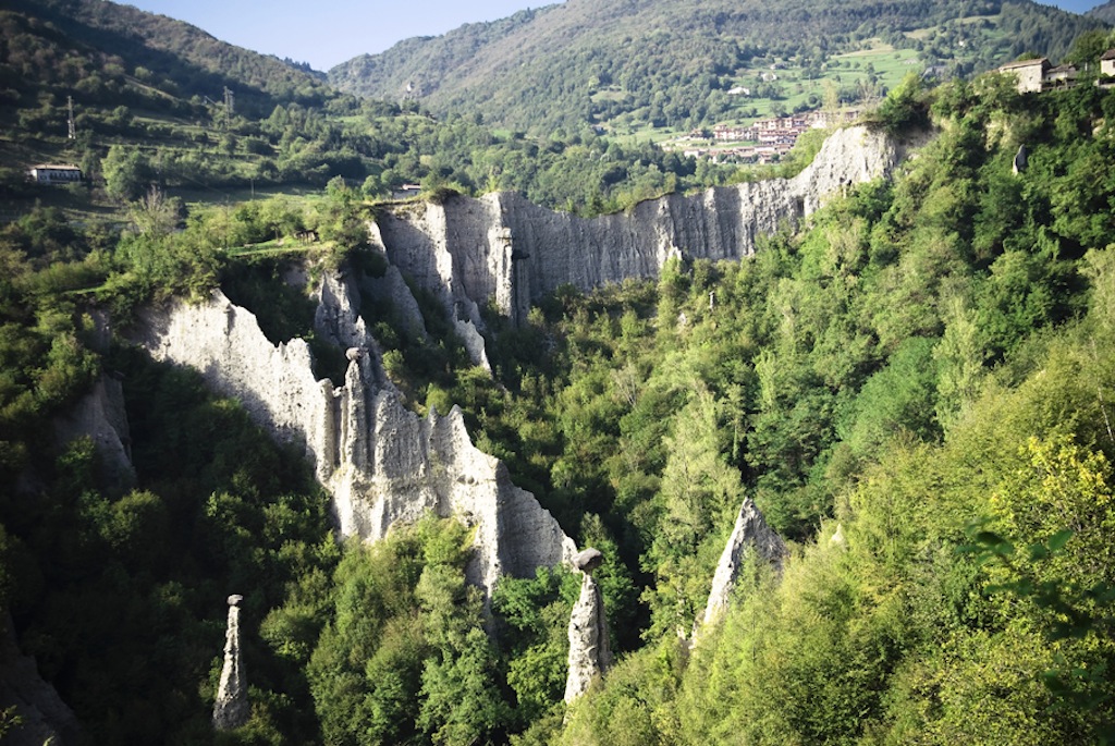 image destinations